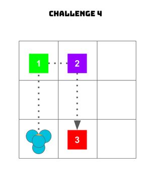 Screenshot of a card labeled Challenge 4 with a 3x3 grid. Several squares have colorful numbers 1-4 with dotted arrows between them, demonstrating a path.
