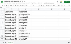 Screenshot of a Google Sheet with usernames and passwords.