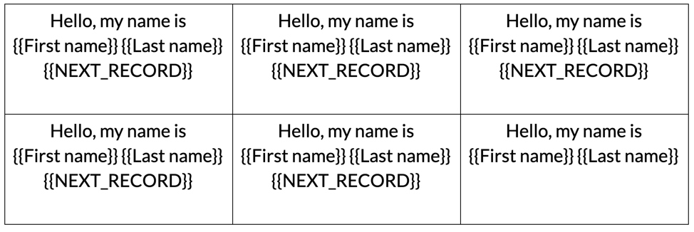 Template with a NEXT_RECORD placeholder added after each of the first five name tags, but not after the sixth.